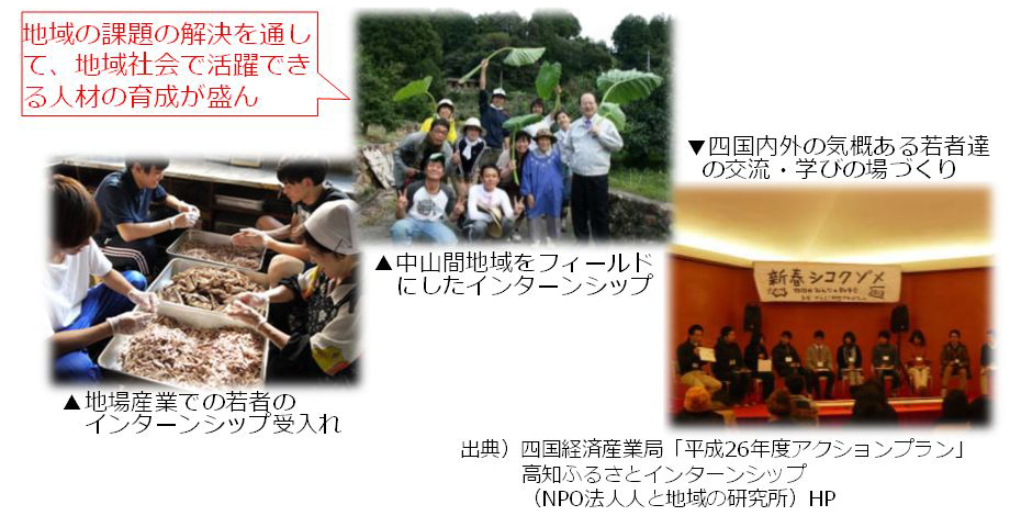 産学官の連携による活発な人材育成活動の写真