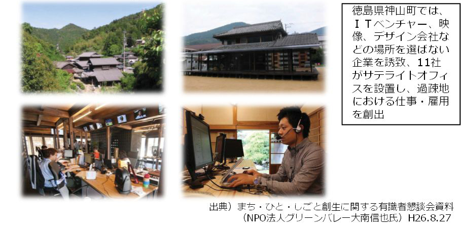 テレワーク等の遠隔勤務の写真