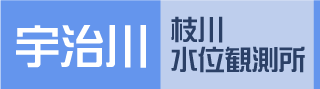 枝川水位観測所