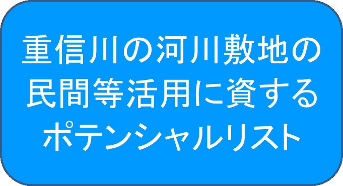 重信川の河川敷地の民間等活用に資するポテンシャルリスト