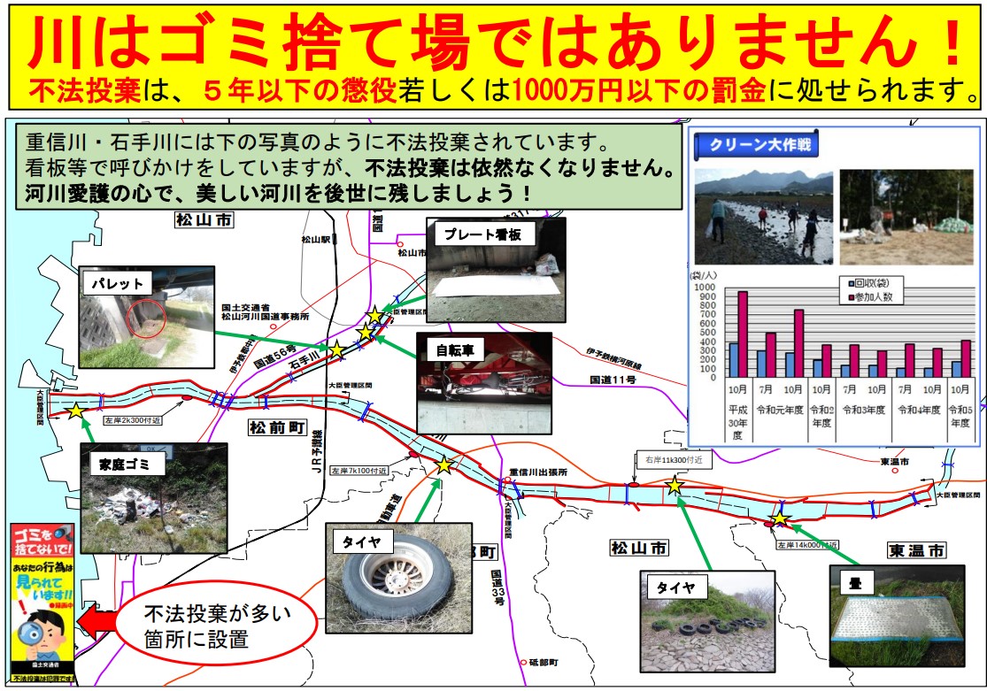 河川巡視・清掃活動イメージ