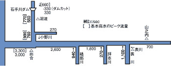 計画高水流量図