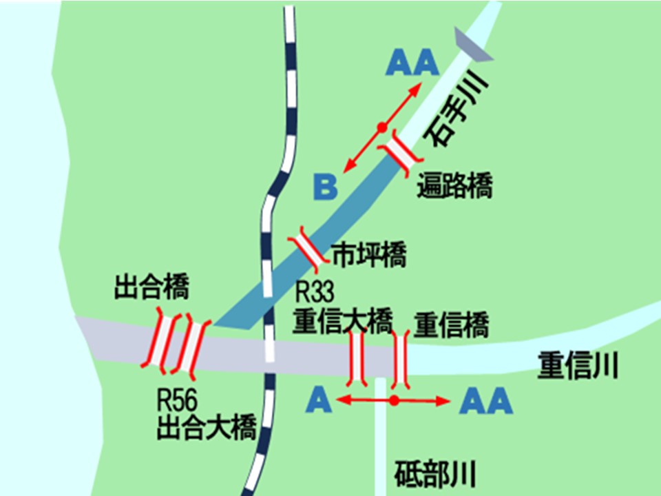 重信川の水質調査区間の図