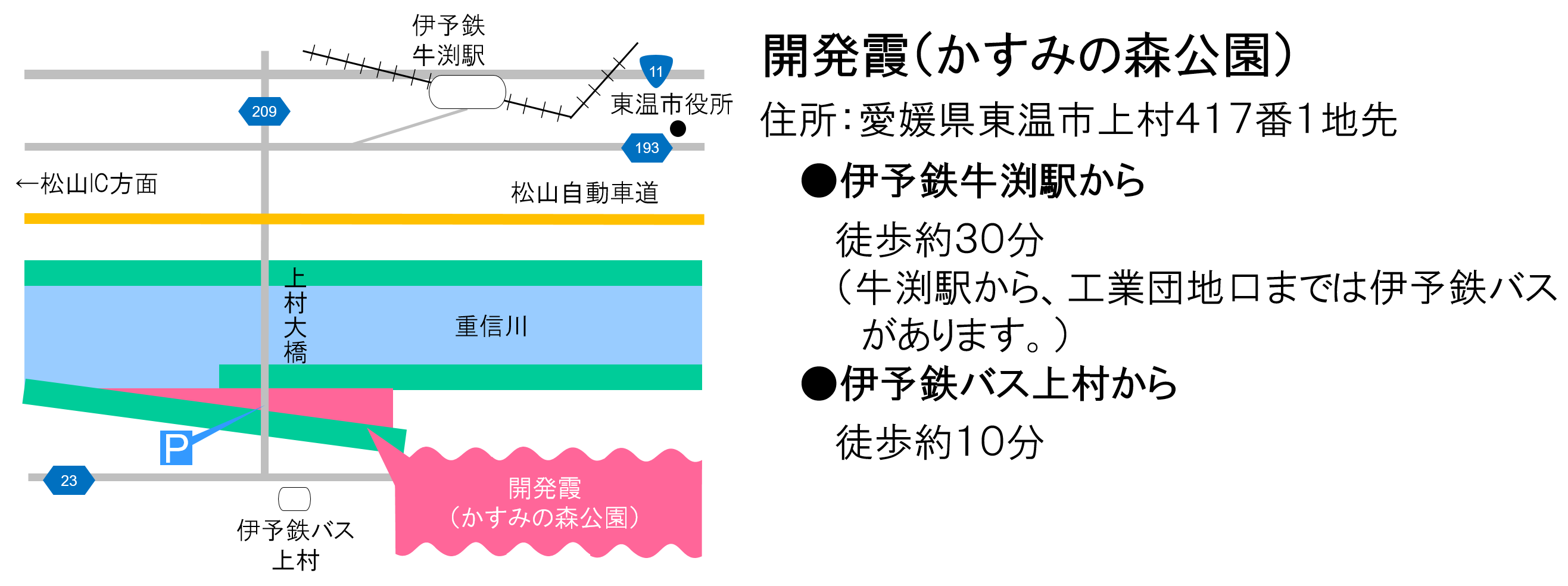 位置図