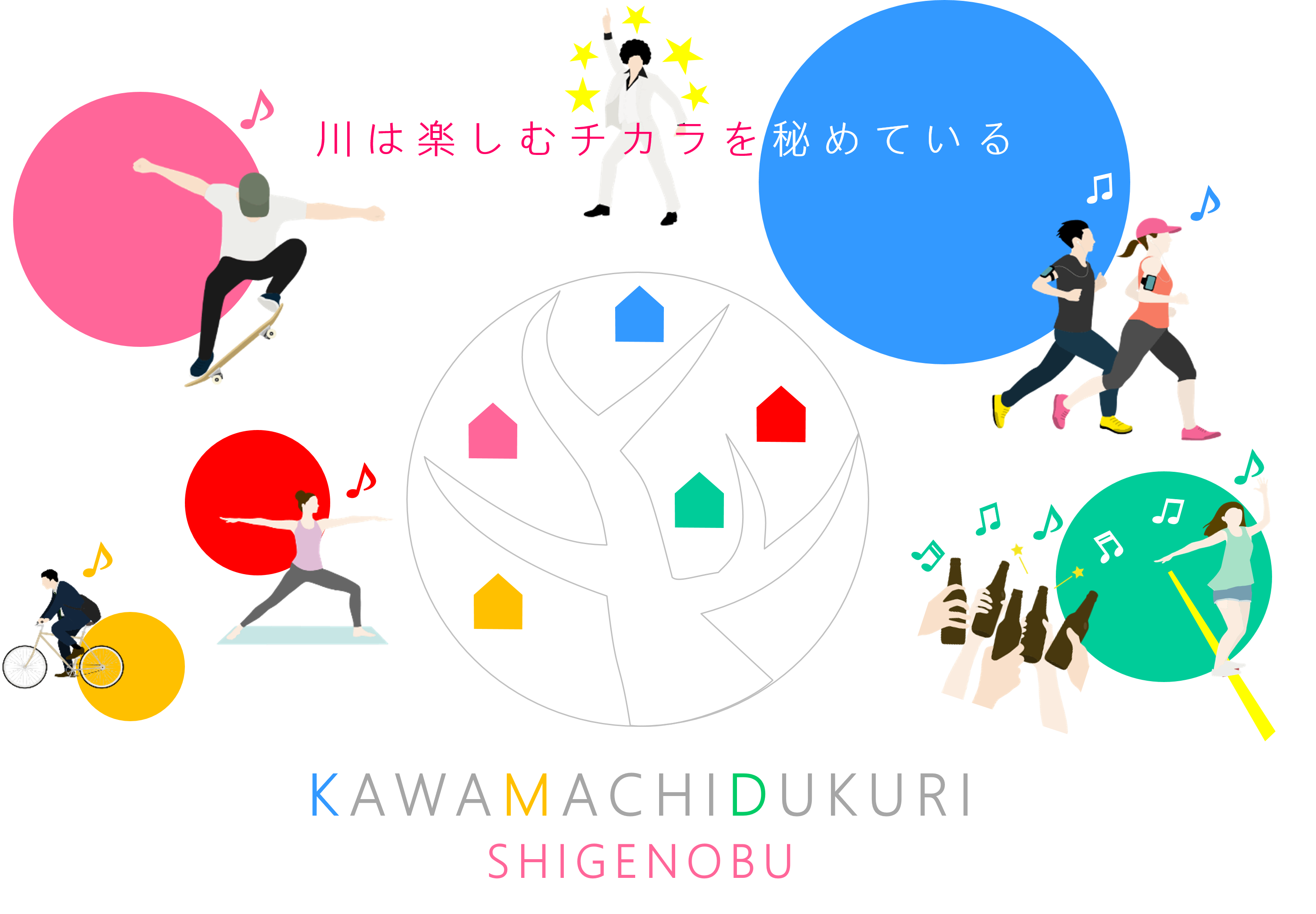かわまちづくりプロジェクト