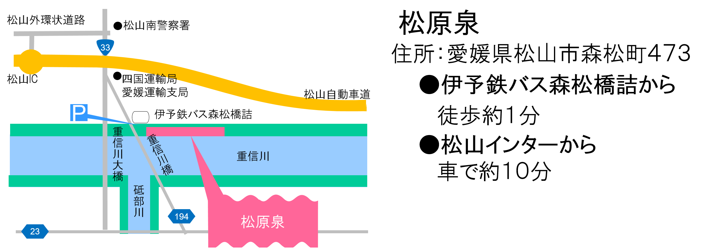 位置図