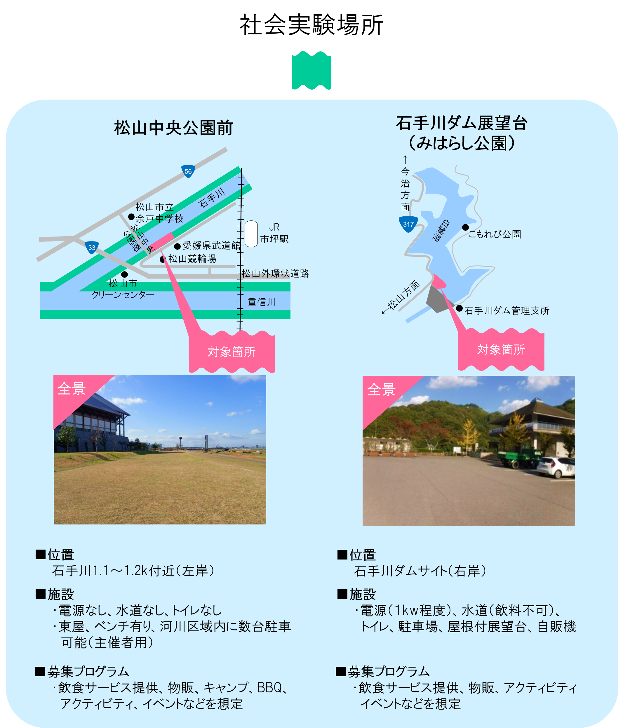 社会実験場所