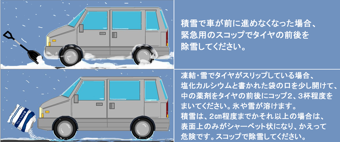 緊急用スコップ