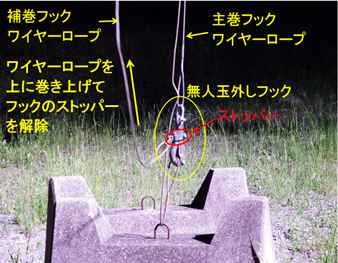 写真：【無人玉外しフックのストッパー解除　・フック解放①】