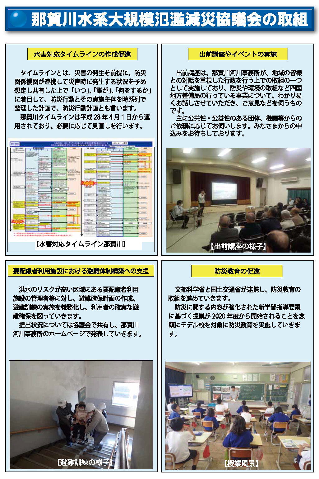 水防災意識社会再構築ビジョン