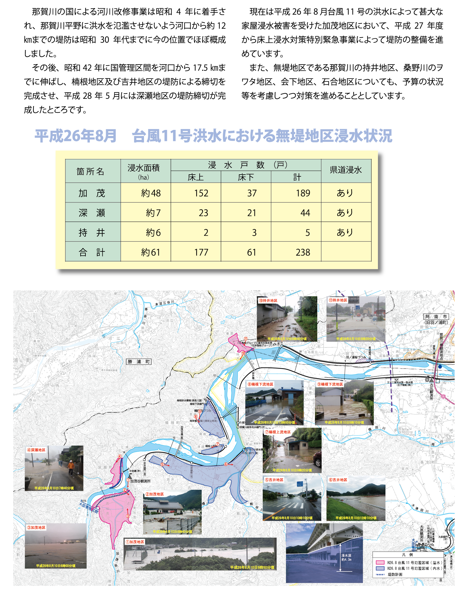 堤防の整備