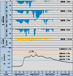graph01.gif