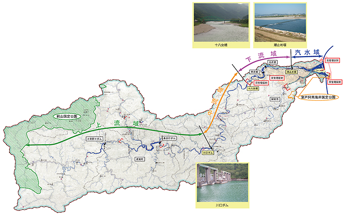 流域区分説明図