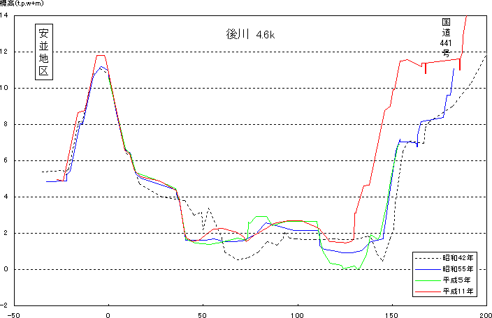 쉡fʐ}4.6