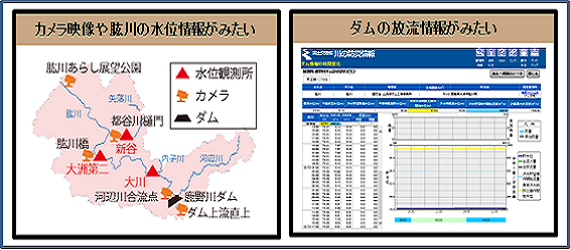 カメラ映像や肱川の水位情報がみたい