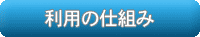 ���p�̎d�g��