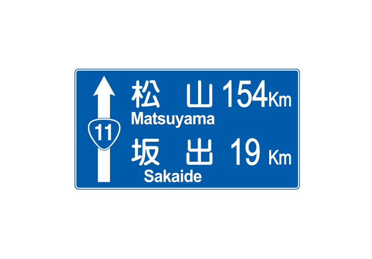 方面及び距離