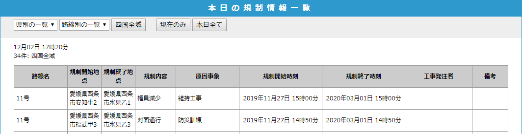 一覧