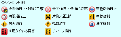 本日の規制