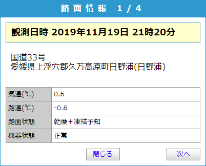 ポップアップ