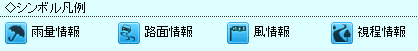 道路気象情報