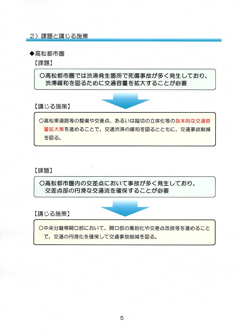 5y[W