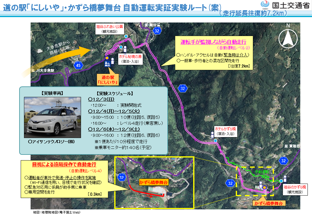 自動運転実証実験ルート