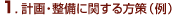 1.vEɊւxij