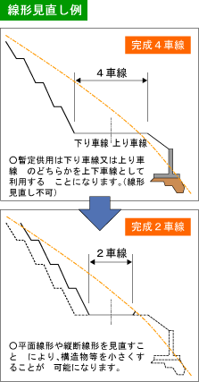 KiĤQԐ̃C[W