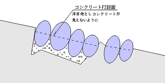 図2 練り石張による補修