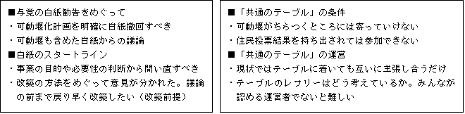 AP[gӌ