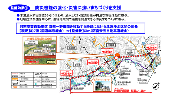 整備効果①：防災機能の強化・災害に強いまちづくりを支援
