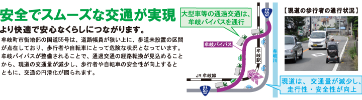 安全でスムーズな交通が実現