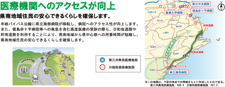 医療機関へのアクセスが向上
