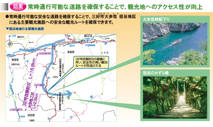 効果：常時通行可能な道路を確保することで、観光地へのアクセス性が向上