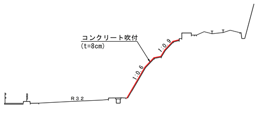 Wfʐ}