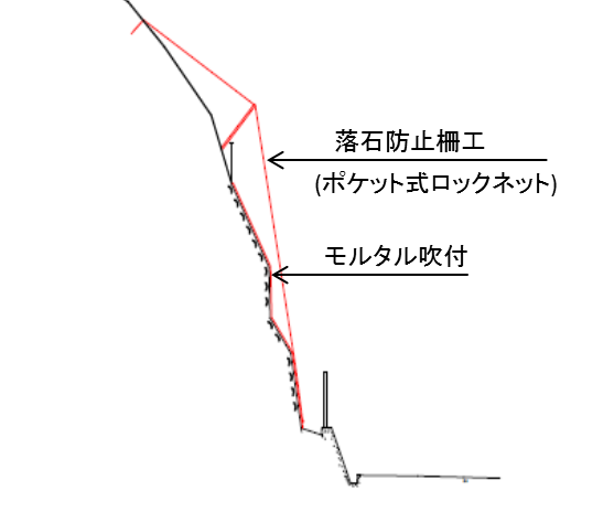 Wfʐ}