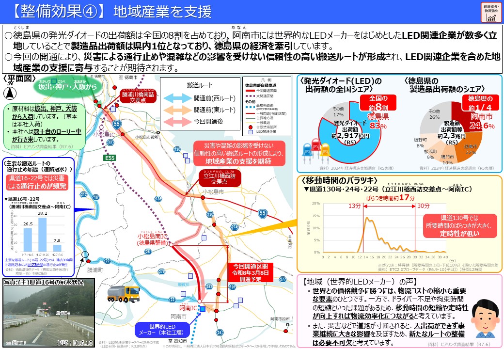 効果④地域産業を支援