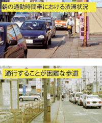 問題点