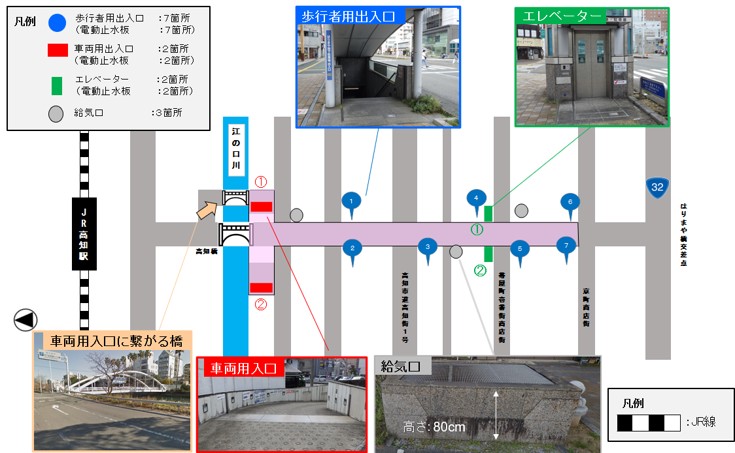 施設状況（地上部）