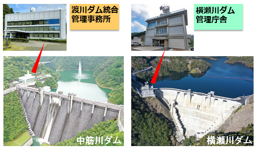 事務所・管理庁舎