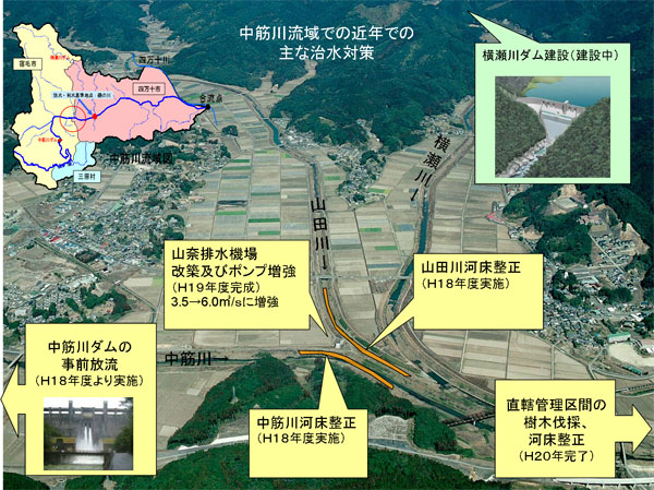治水計画マップ