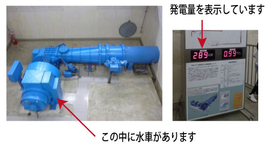 水力発電放流管