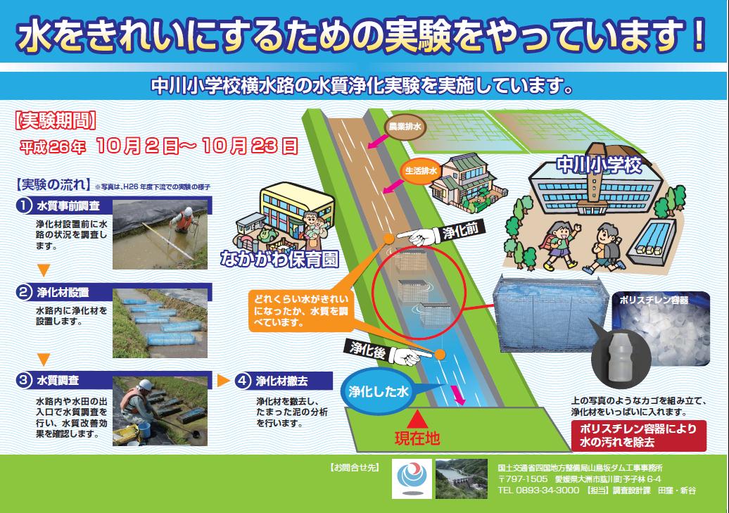 水質浄化実験５
