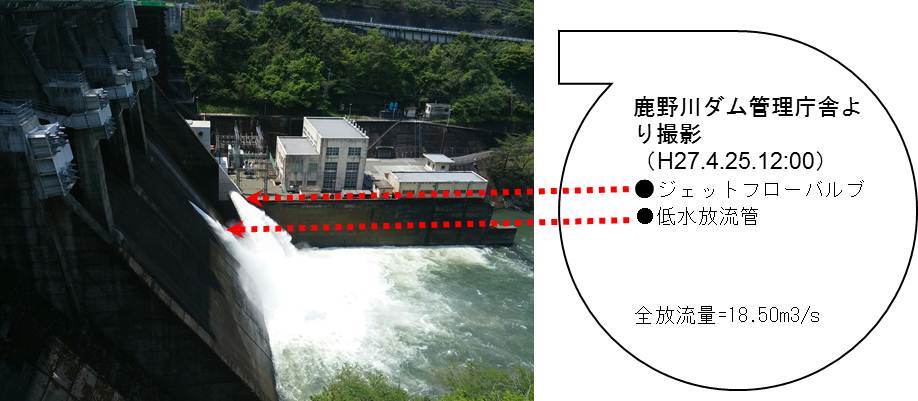 下流の様子１