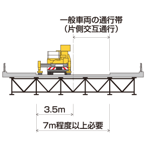 BT-400の適用できるケース１
