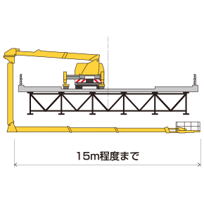 BT-400の適用できるケース４