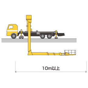 BT-400の適用できるケース５