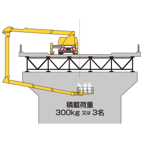 BT-400の適用できるケース７