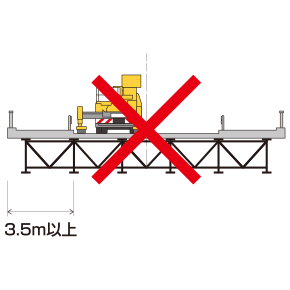 BT-400の適用できないケース１